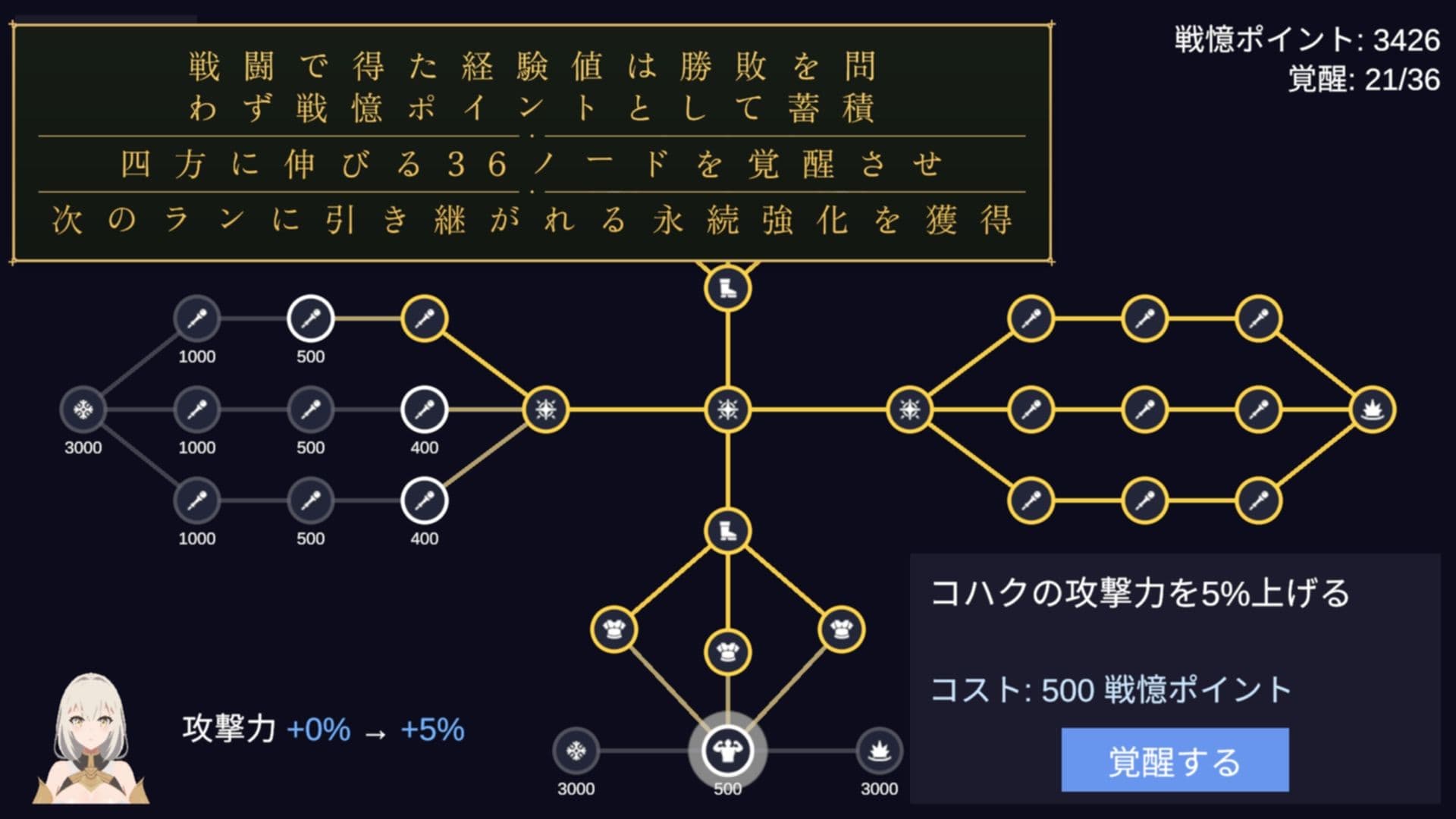 闘技場の二人 サンプル6
