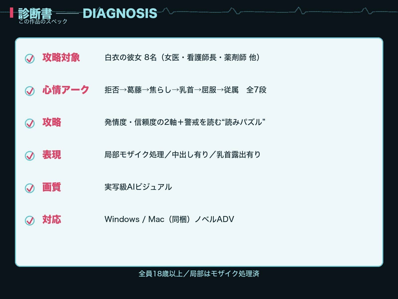 白衣コレクション サンプル6