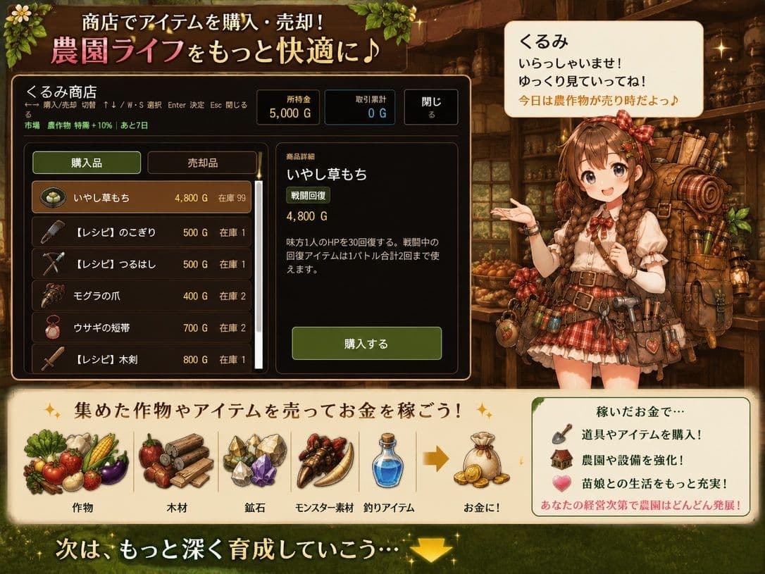 孕ませ！苗床ファーム〜破産寸前！過酷な借金返済と苗床娘たちとのムラムラ繁殖生活〜 サンプル9