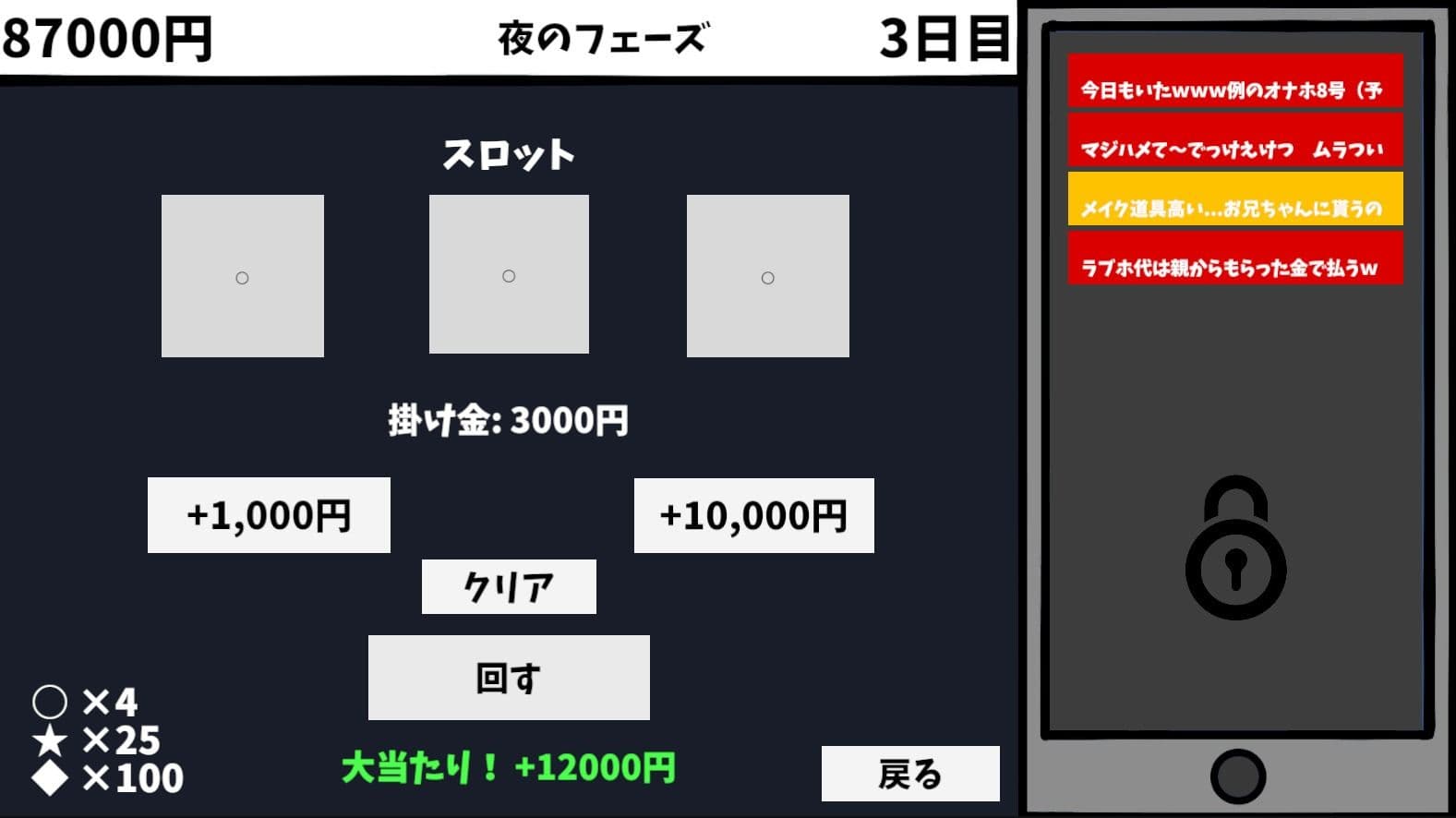 見なきゃよかった。〜最愛の妹はいじめっ子のオナホでした〜 サンプル6