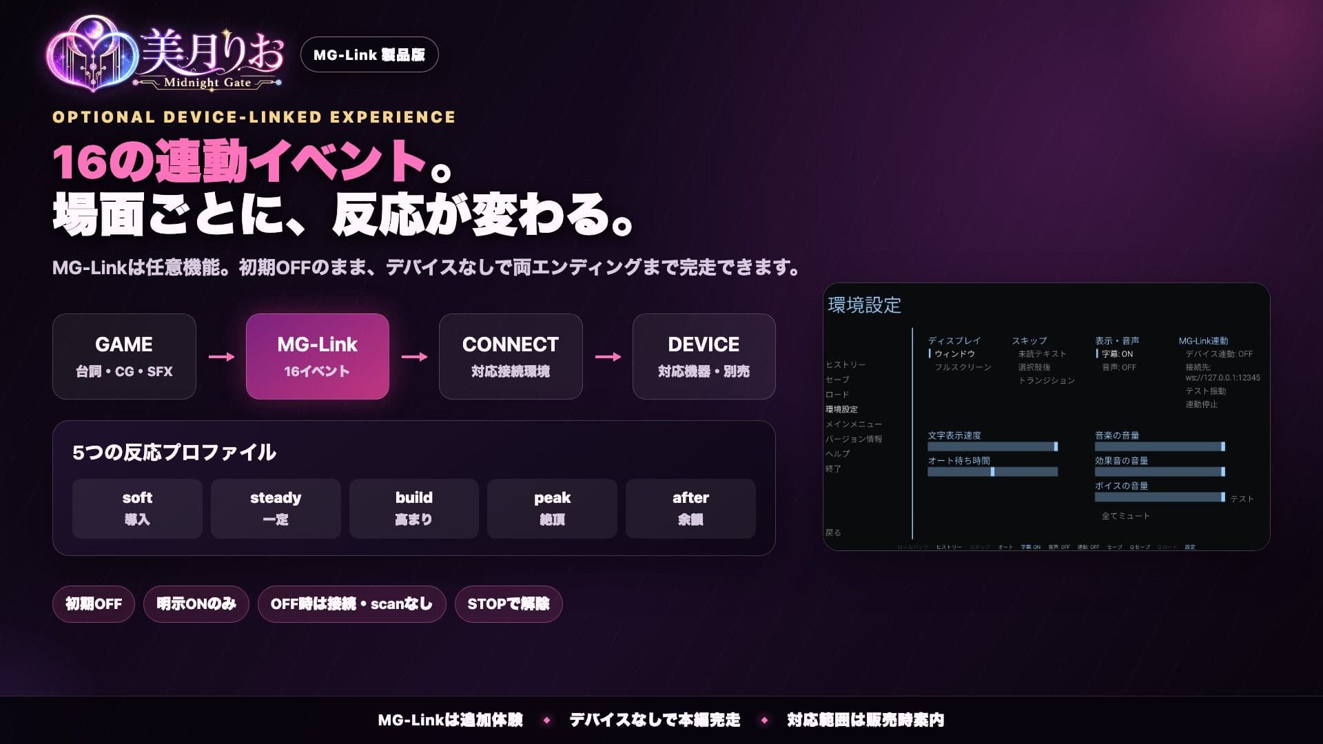 美月りおの身体とビンビン同期する音声つきデバイス連動オナニー体験！ 〜見るだけの夜から、感じる夜へ〜 サンプル8