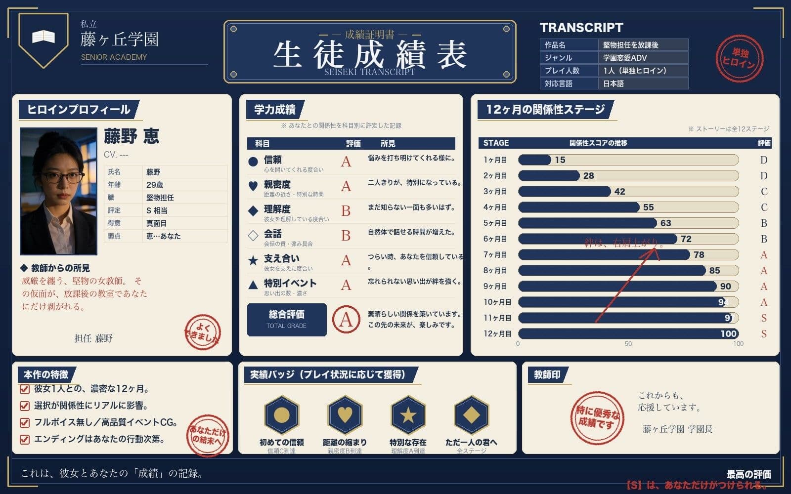 堅物担任を放課後 サンプル1