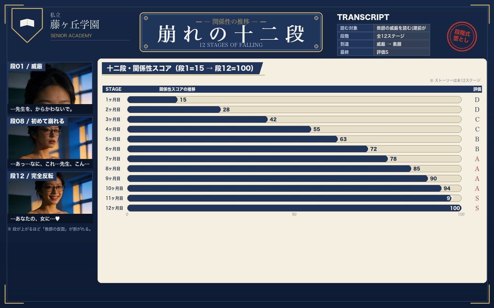 堅物担任を放課後 サンプル2