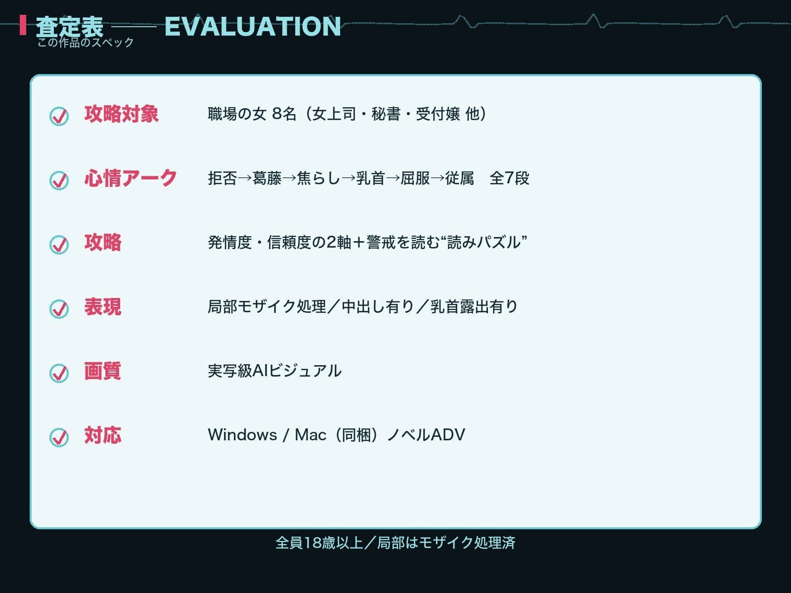 オフィス品評会 サンプル6
