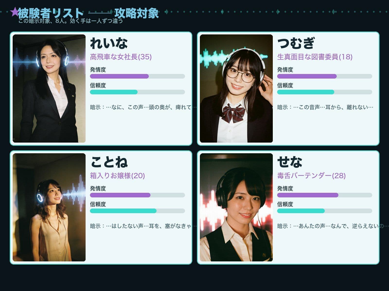 洗脳ボイス調教録 サンプル2