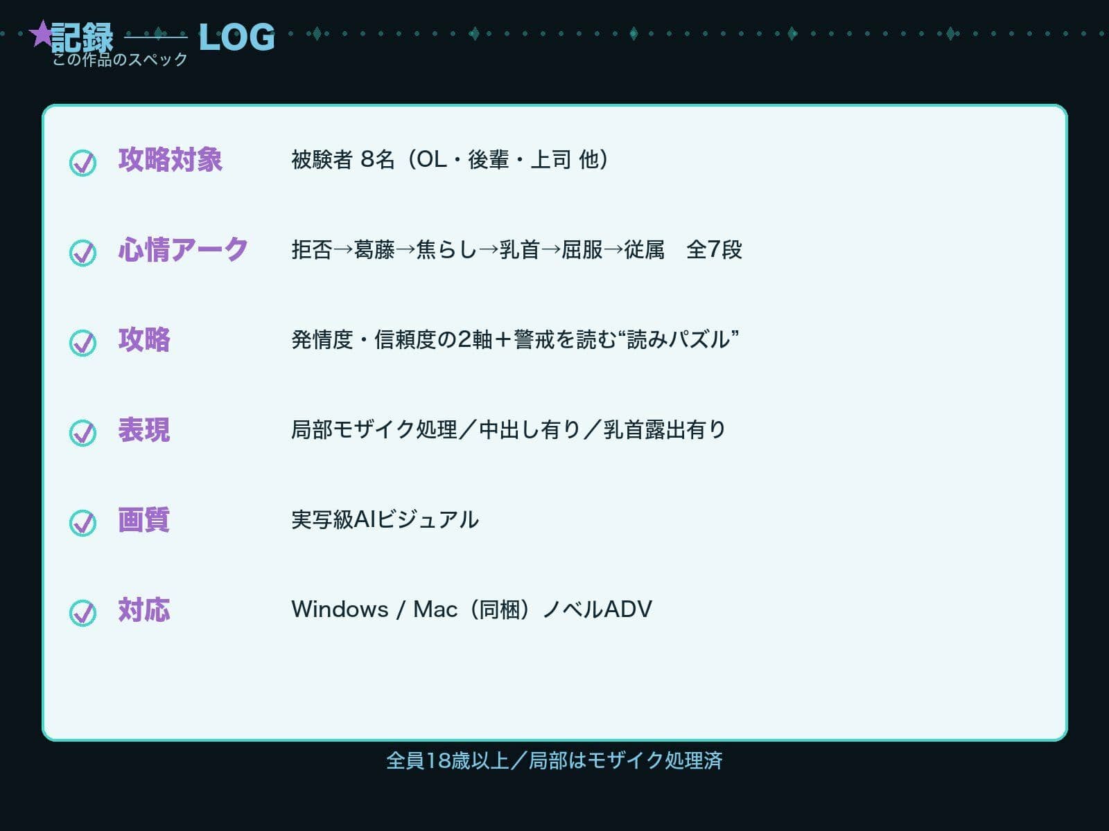 洗脳ボイス調教録 サンプル6