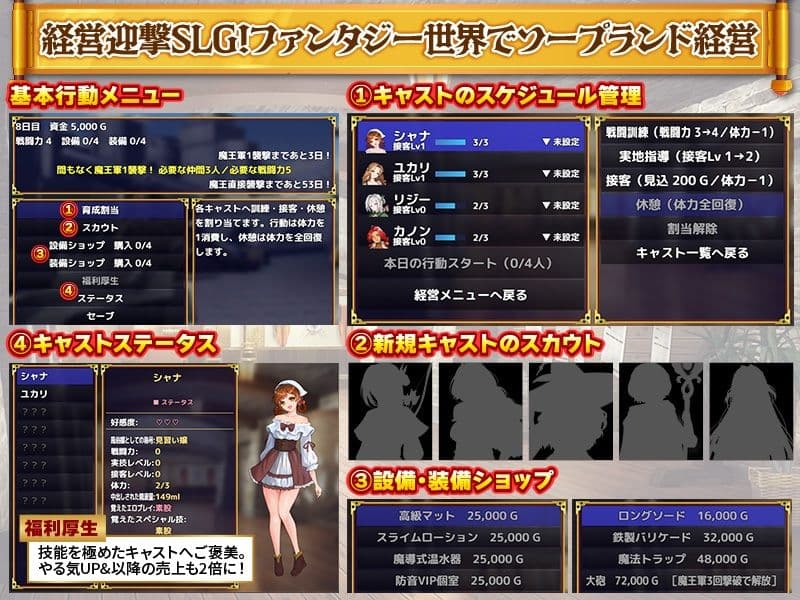 魔王討伐資金、ソープランドで稼ぎます！ サンプル3