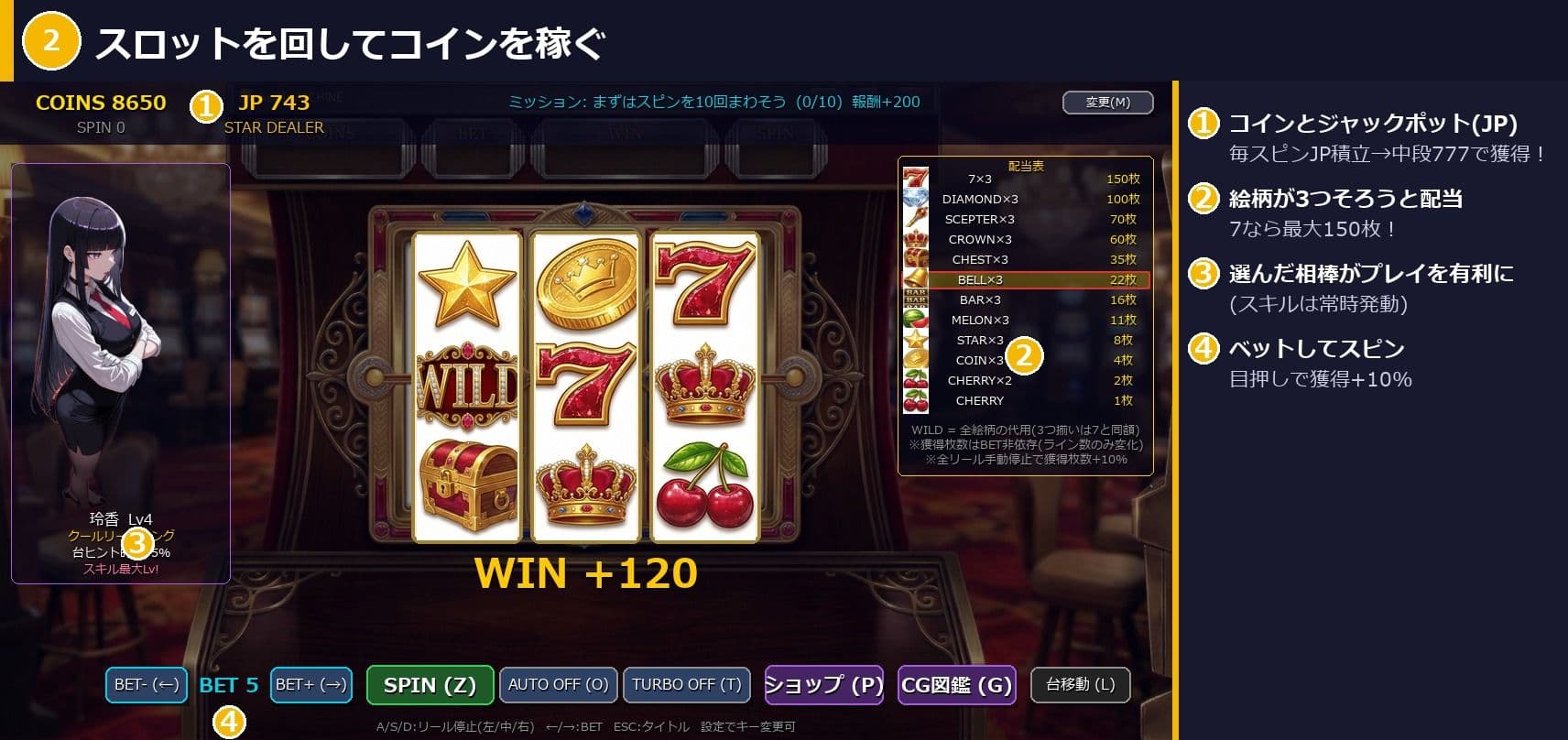 カジノガールズ・コレクション 〜スロットで集める、5人のとっておき〜 サンプル2