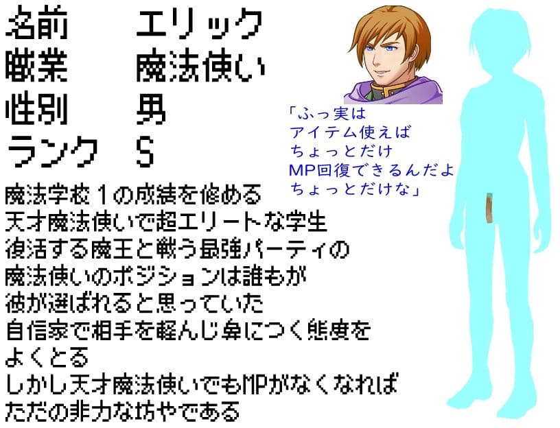 BF色仕掛け〜天才魔法使いのこの僕が魔法試験で1回戦敗退！？〜 サンプル9
