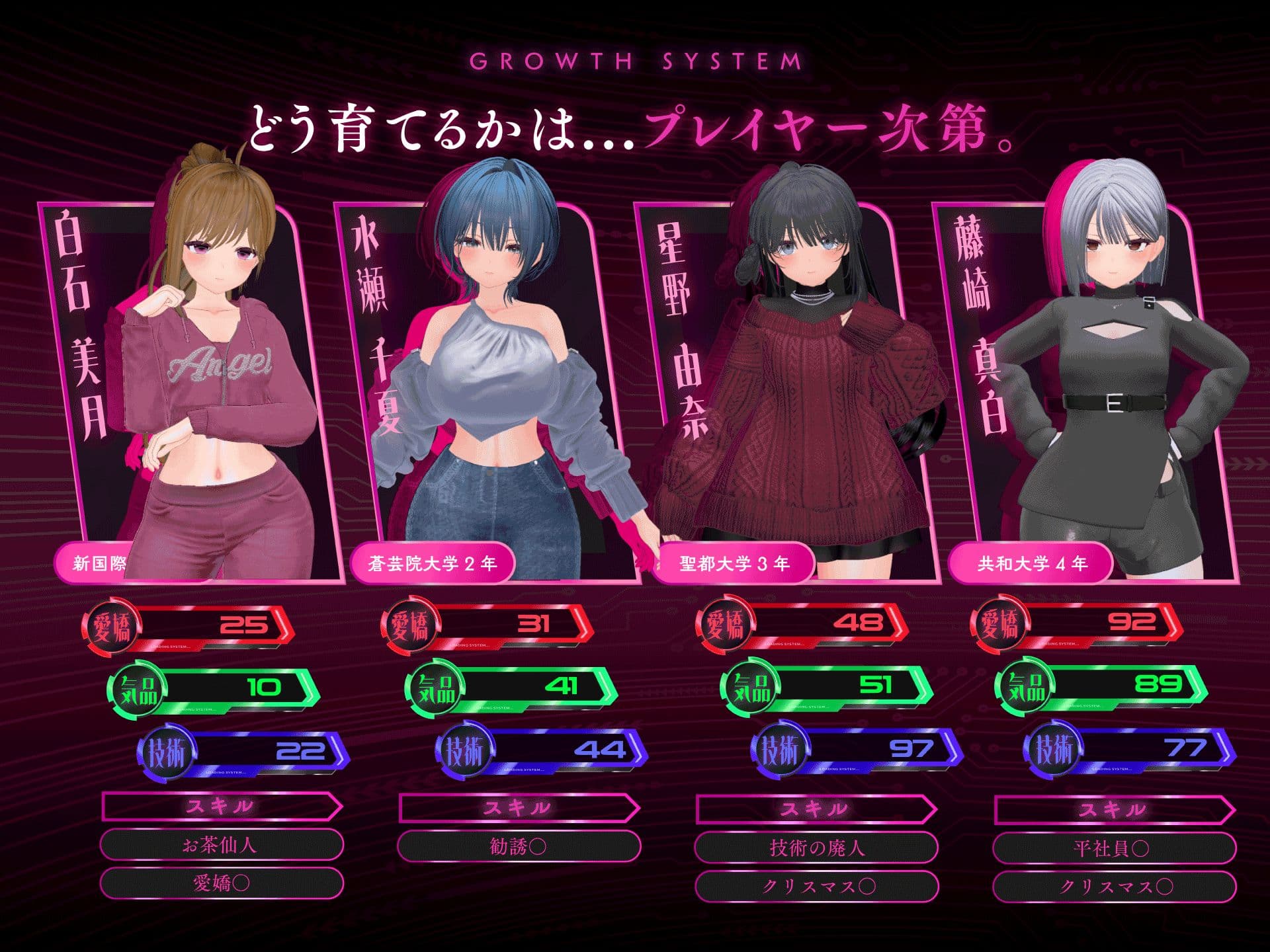 パパ活パンデミクス - 女子大生ビッチ化計画 - サンプル3