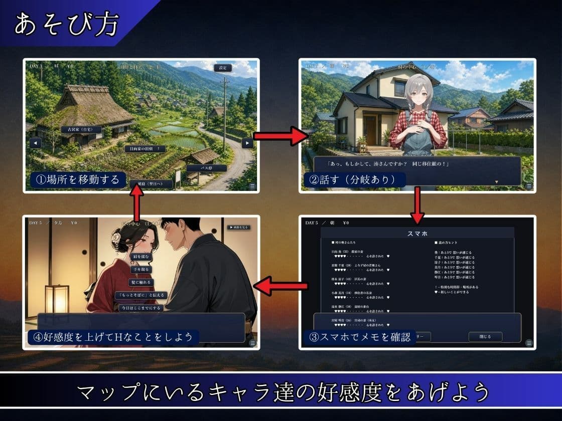 限界集落の人妻達 〜灯里村の習わし〜 サンプル2
