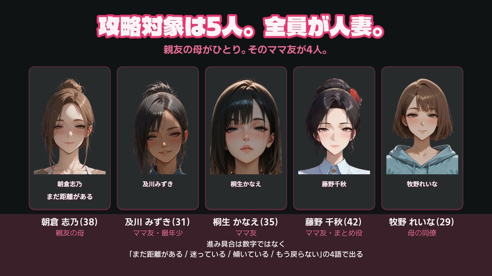 親友の母と巨乳ママ友4人を口説き落とす30日〜人妻寝取りADV〜 サンプル4