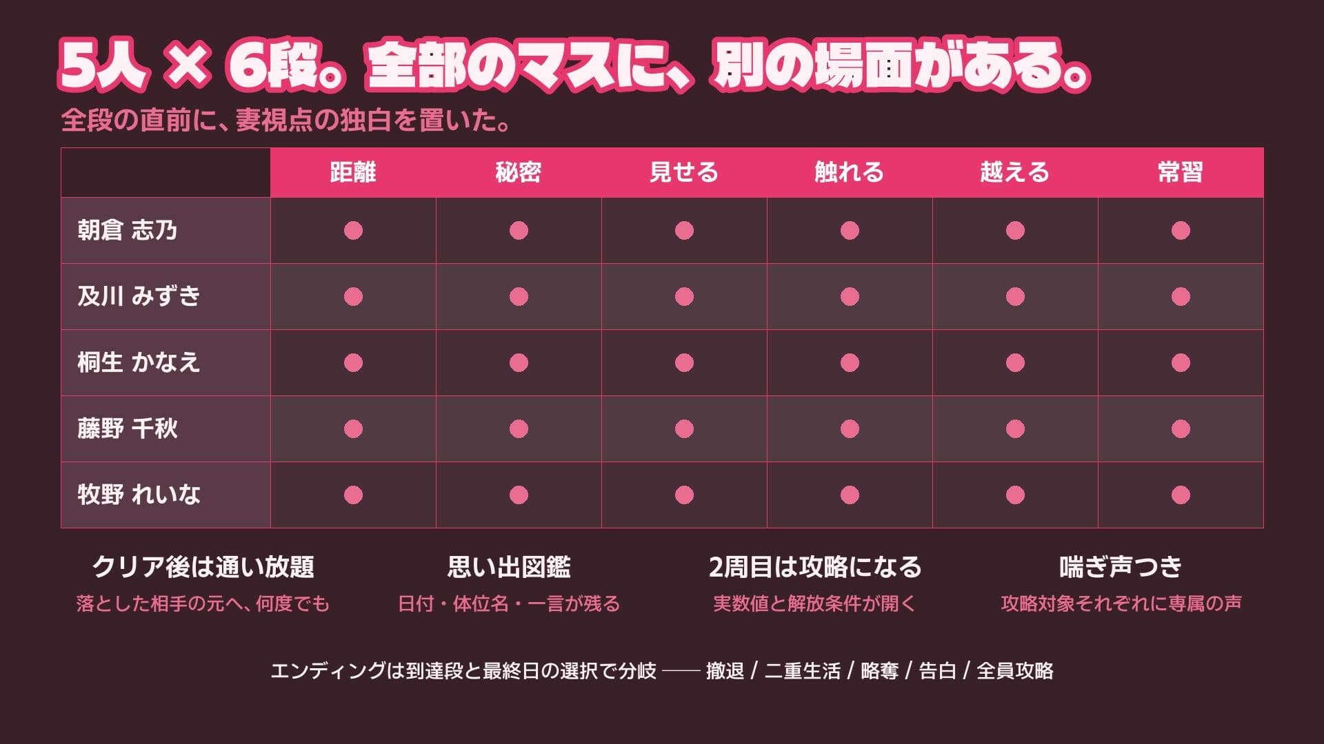 親友の母と巨乳ママ友4人を口説き落とす30日〜人妻寝取りADV〜 サンプル9
