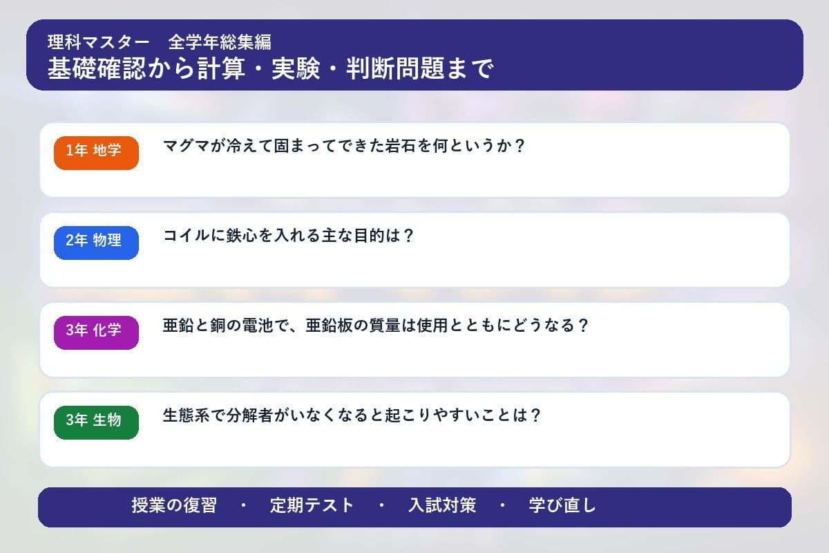 理科マスター 1〜3年 全学年総集編 〜物理・化学・生物・地学 全12分野606問〜 サンプル3