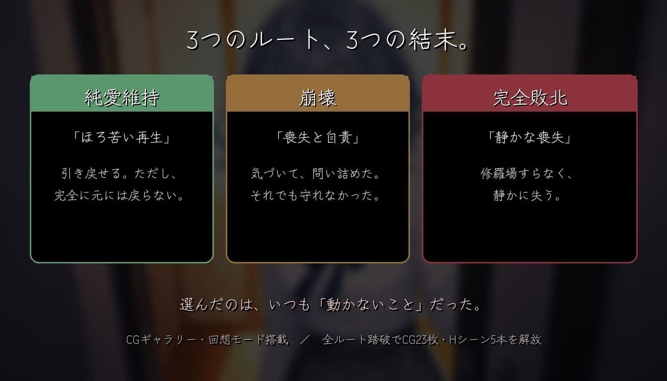 彼女のスマホは伏せられている 〜寝取られるまでの、彼女の視線〜 サンプル5