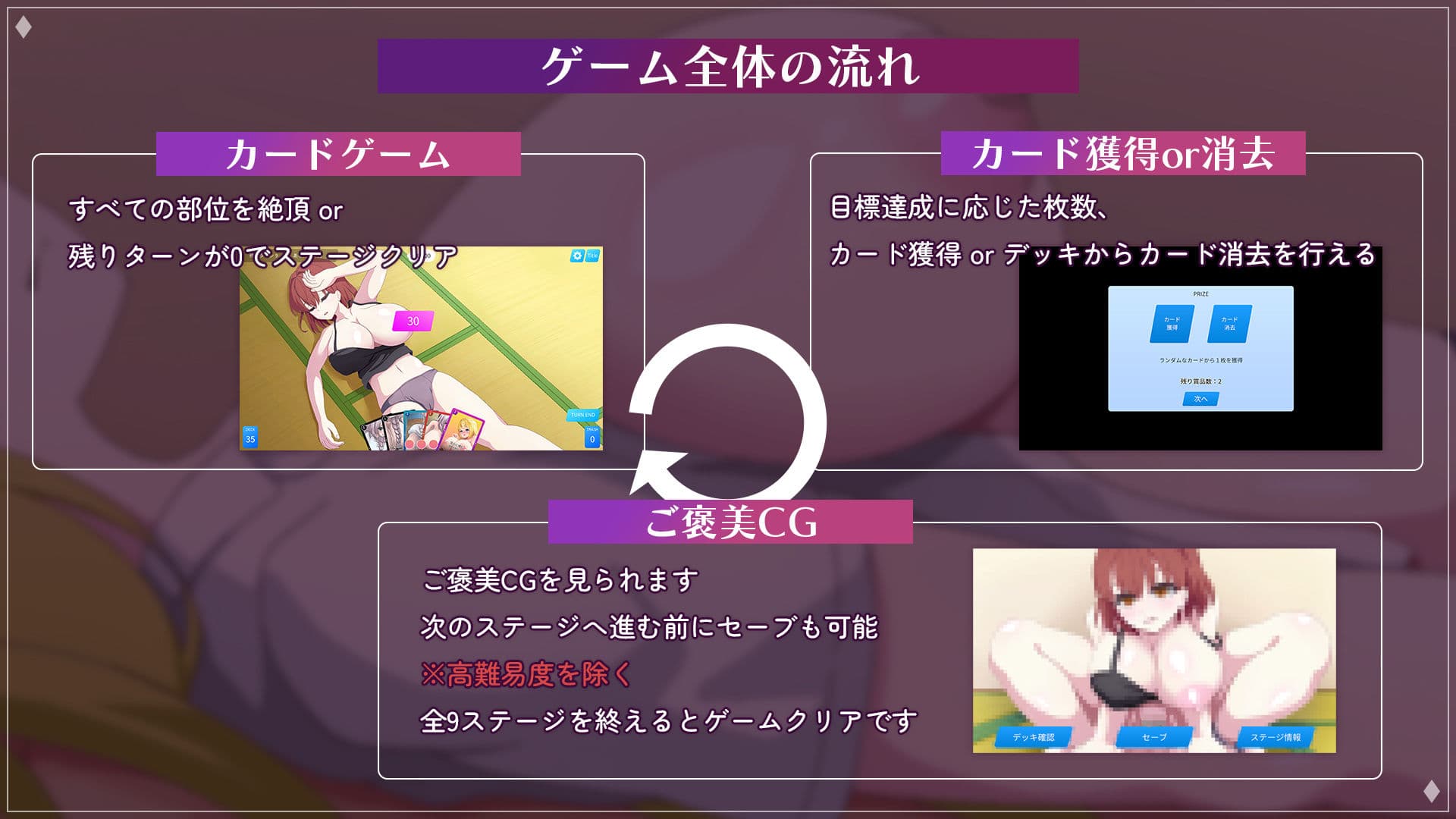 おやすみお姉ちゃん-エッチな睡眠姦カードゲーム- サンプル3