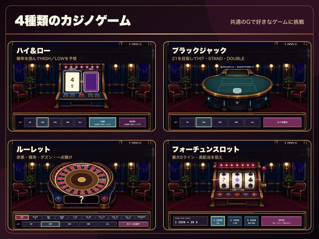 借金狂いのドスケベビッチカジノ 稼いだ金でビッチとヤれ！ サンプル3