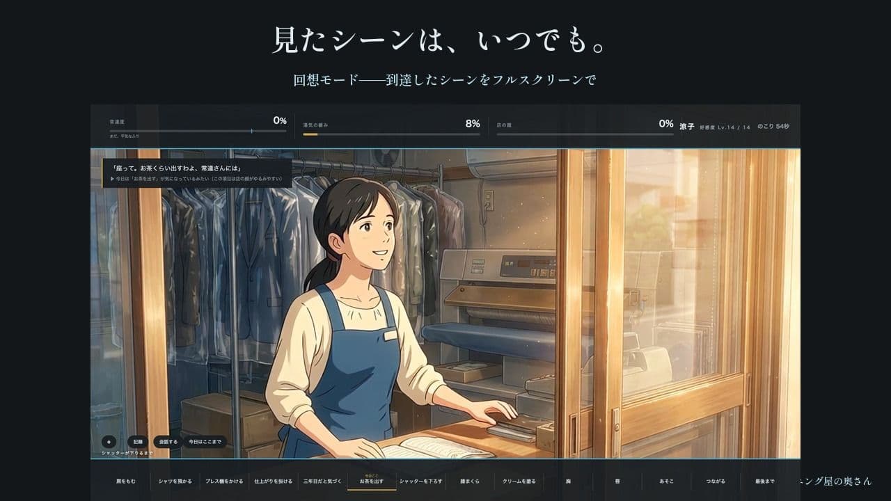 俺のシャツの畳み方を覚えている奥さん 〜クリーニング屋に通って三年目の夜〜 サンプル8