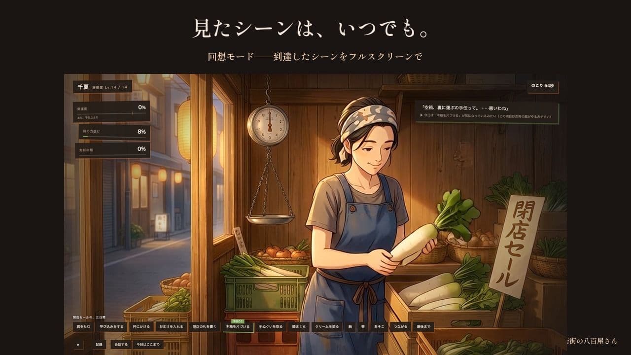 おまけをくれる商店街の八百屋の奥さん 〜閉店セールの三日間、最後の客に〜 サンプル8