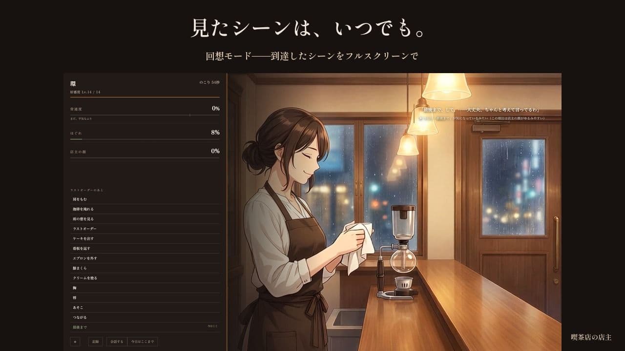 七年「いつもの」しか言わせない喫茶店の奥さん 〜ラストオーダーのあと、鍵を閉められた〜 サンプル8