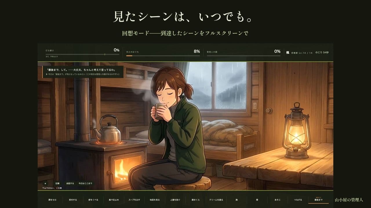 宿泊客には笑顔だけの山小屋の管理人さん 〜下山できない二日間、ストーブの前で〜 サンプル8