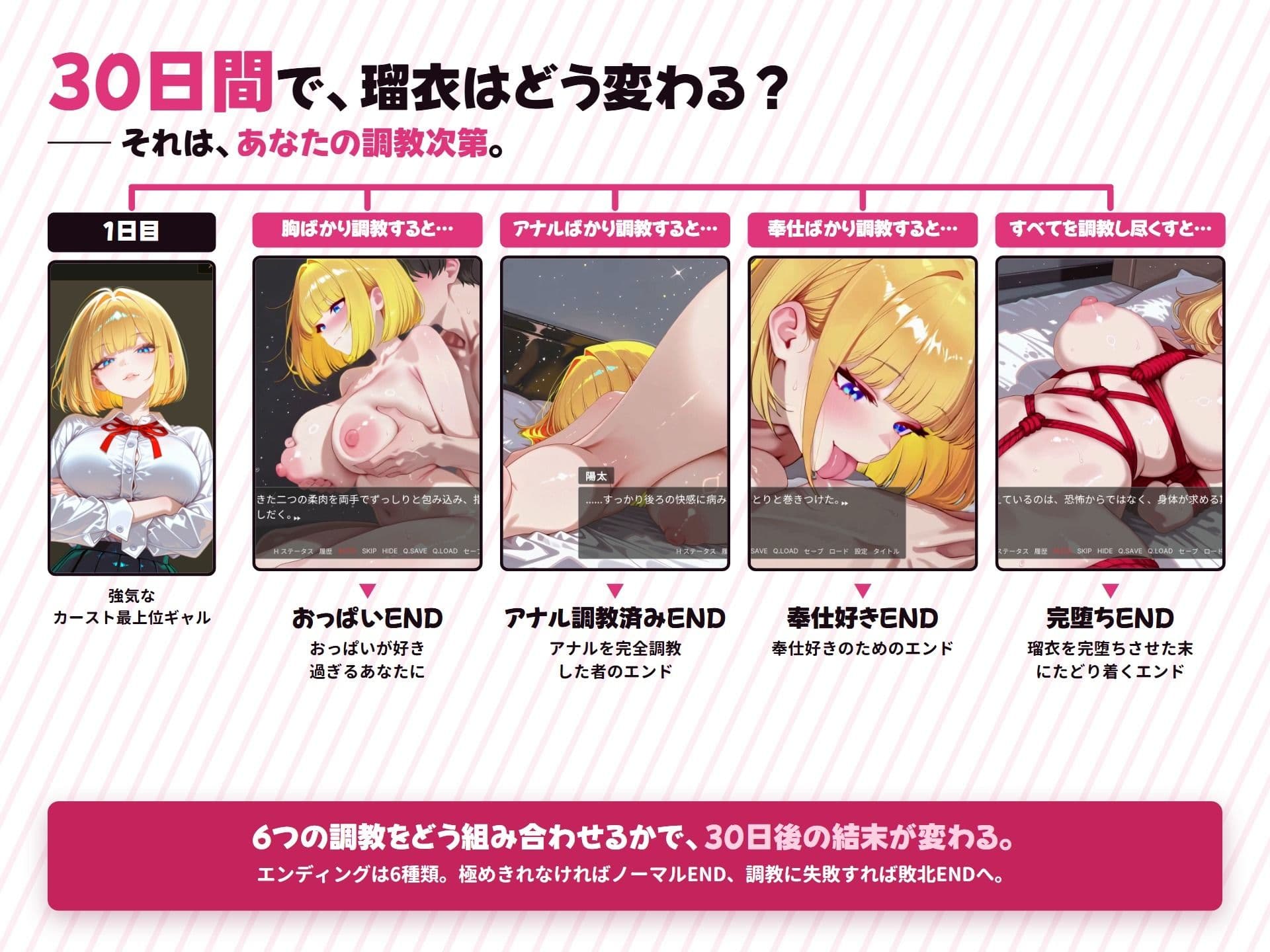 【調教シミュレーション】いじめっ子ギャル、堕ちる 〜30日間の完堕ち性活〜 サンプル3