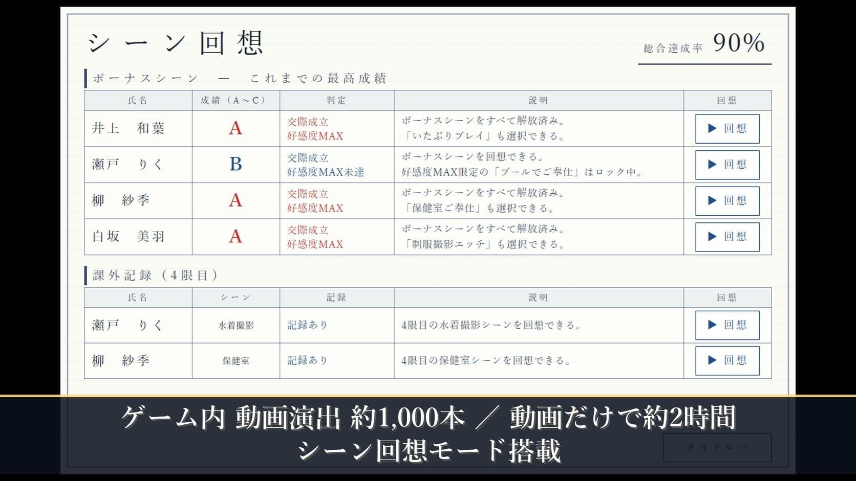 アフタースクールガールズ〜卒業後のお楽しみ〜 サンプル10
