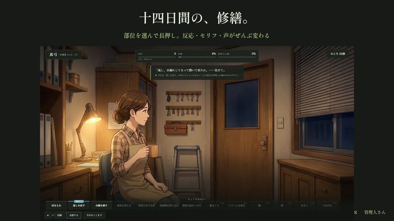 管理人さん 〜十四日間の修繕〜 サンプル2