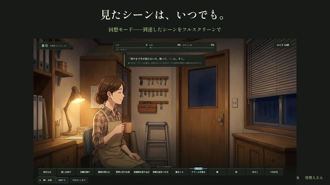 管理人さん 〜十四日間の修繕〜 サンプル8