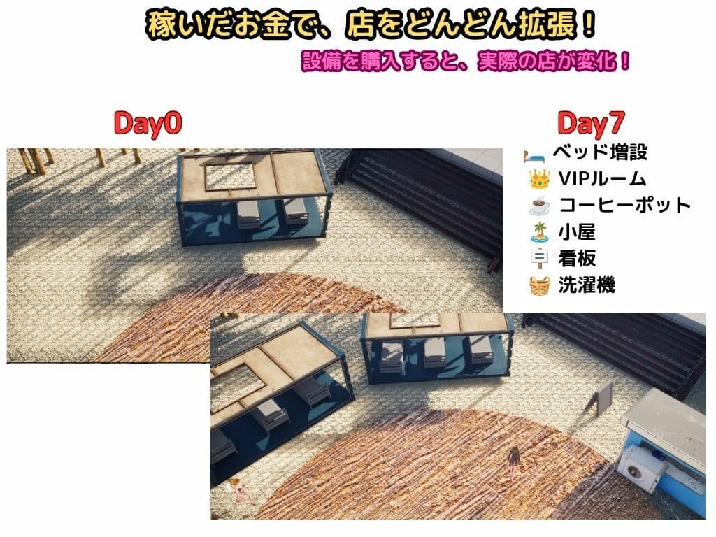 ビキニマッサージでおじさんを気持ちよくさせたい  稼いで、建てて、癒やす。  自分だけのマッサージ店を作ろう！ サンプル2