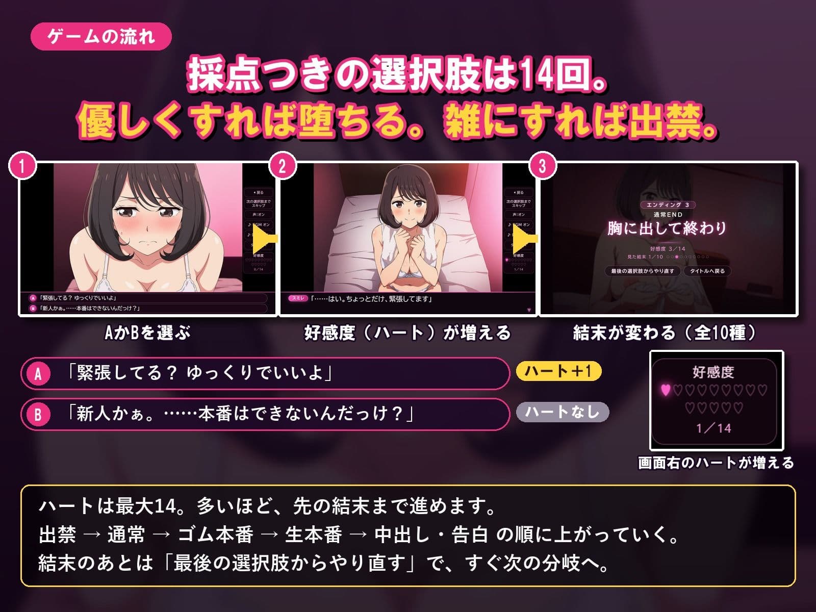 本番NGの風俗店でどこまでヤレる？-新人風俗嬢に中出しか出禁か-【マルチエンディングアドベンチャーゲーム】 サンプル3