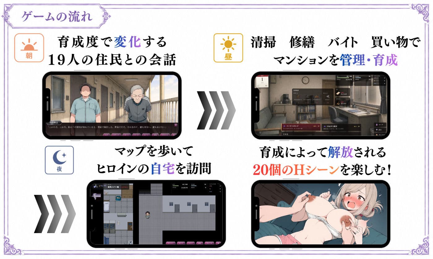 【探索育成型シミュレーション】背徳物件 〜生意気な住人を寝取り＆分からせでメス堕ちさせるマンション育成型ゲーム〜 サンプル4