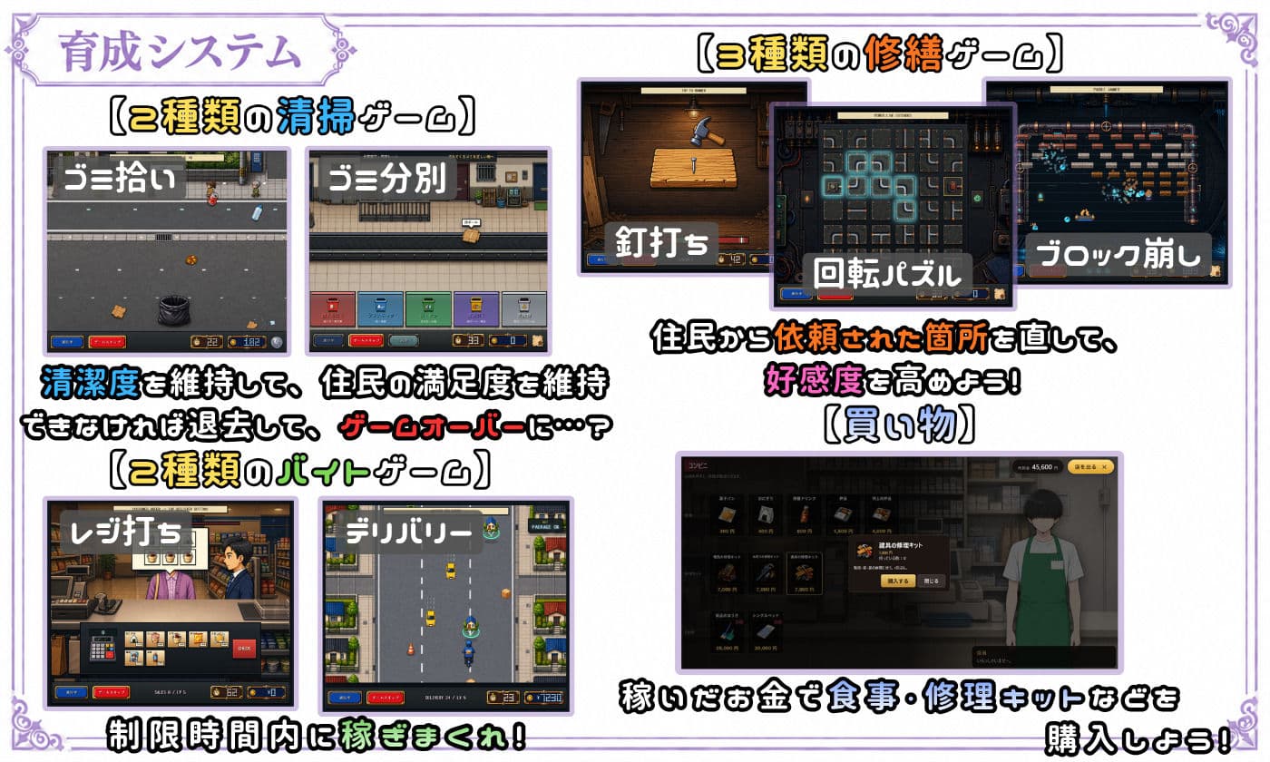 【探索育成型シミュレーション】背徳物件 〜生意気な住人を寝取り＆分からせでメス堕ちさせるマンション育成型ゲーム〜 サンプル5