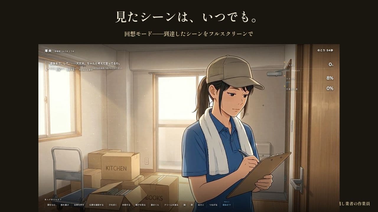 つなぎの下が汗だくの女性作業員〜搬入が終わるまでの数時間、二人きり〜 サンプル8
