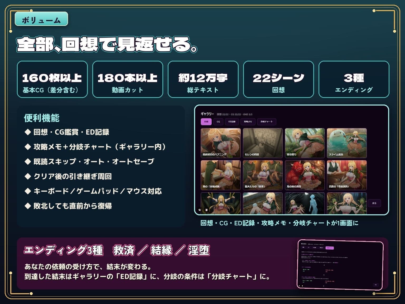 お人好し錬金術師は、今日もハメられて〜報酬しだいで、どこまでも〜 サンプル9