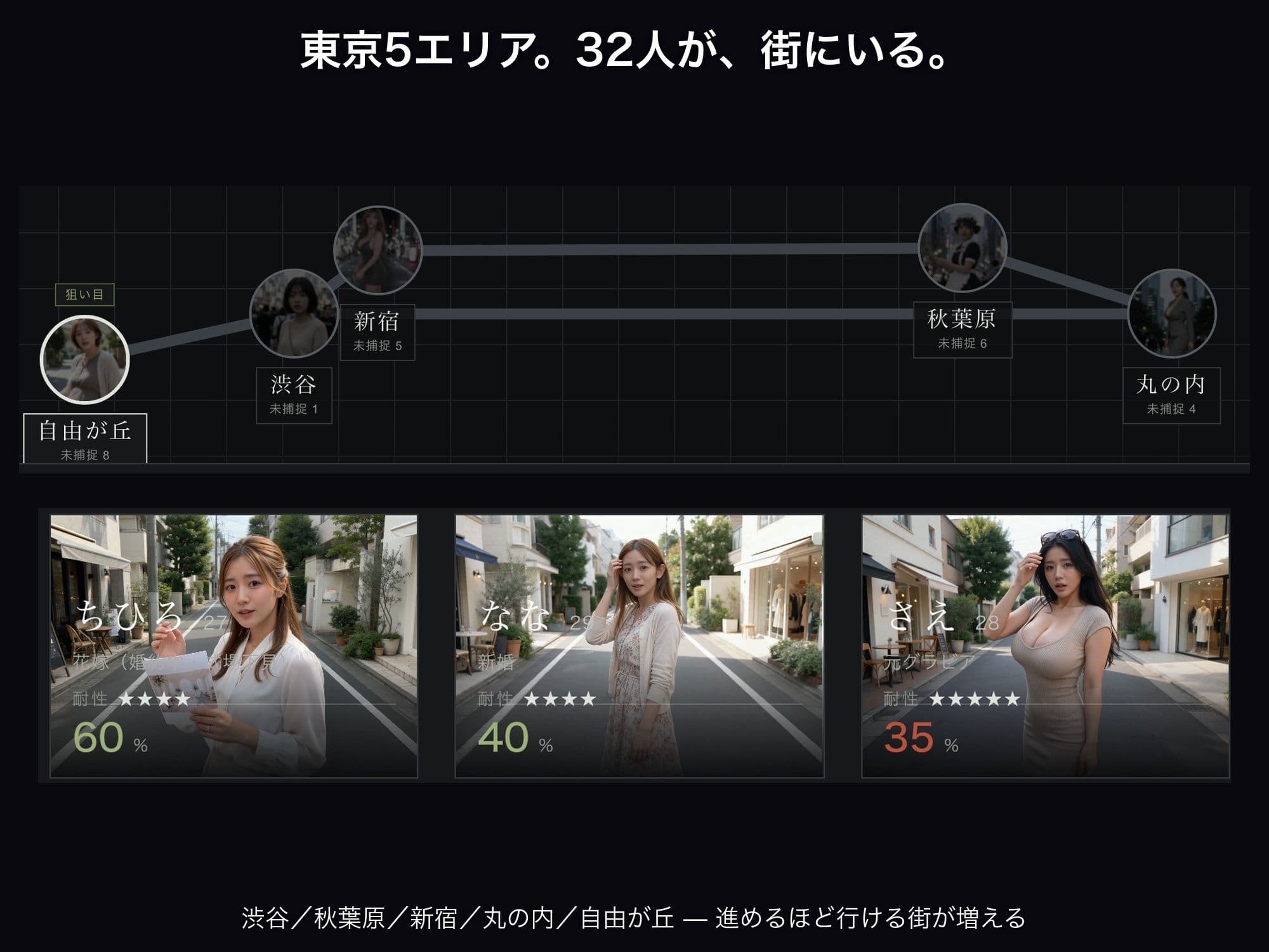 洗脳支配アプリで街中の女32人を調教してハーレム サンプル3