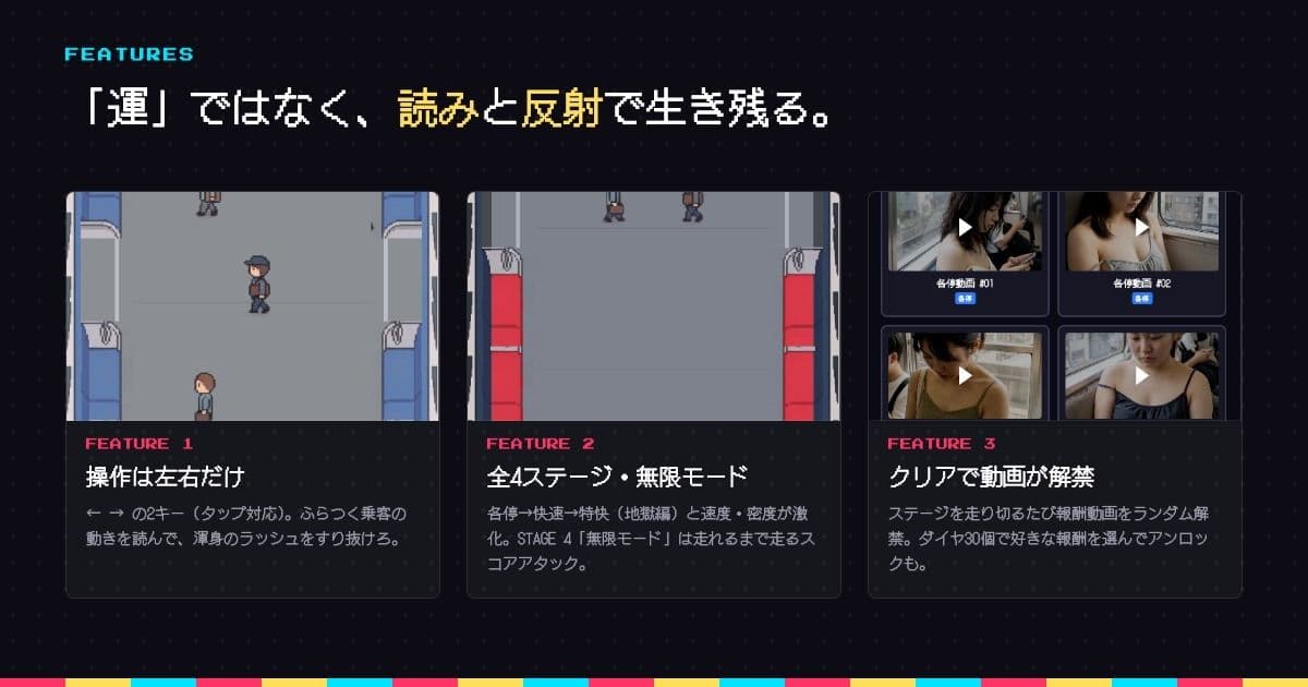 無限満員電車 〜電車に乗っていたら不意に目の前に座っている女性の胸が見えた〜 サンプル1