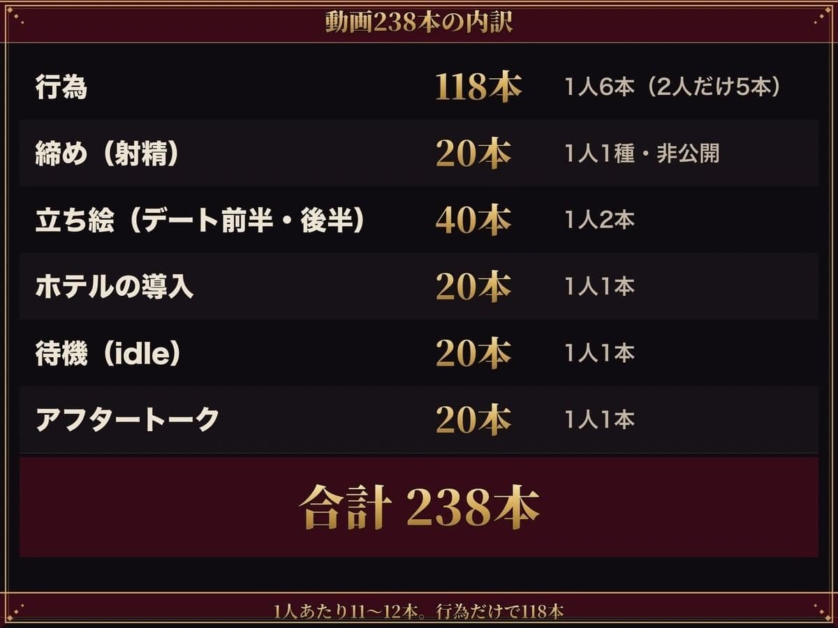 【実写系Hゲーム】ヤリマンしかいない出会い系アプリ2 〜スワイプして即ホテル〜 サンプル10