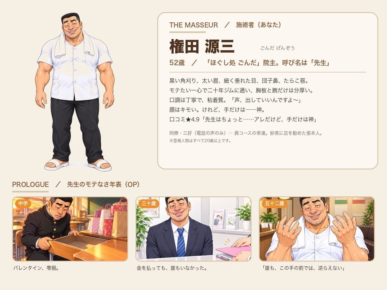 おじさんの手はゴッドハンド  〜篠宮紗英〜 サンプル3