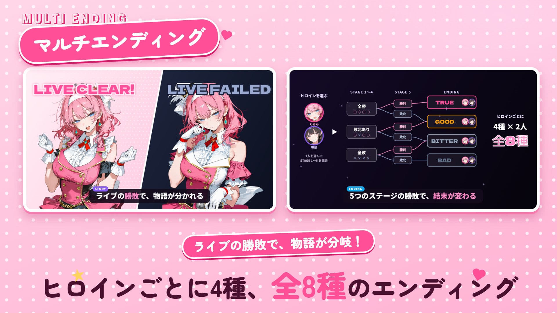 地下アイドルは売れるためには！ サンプル5