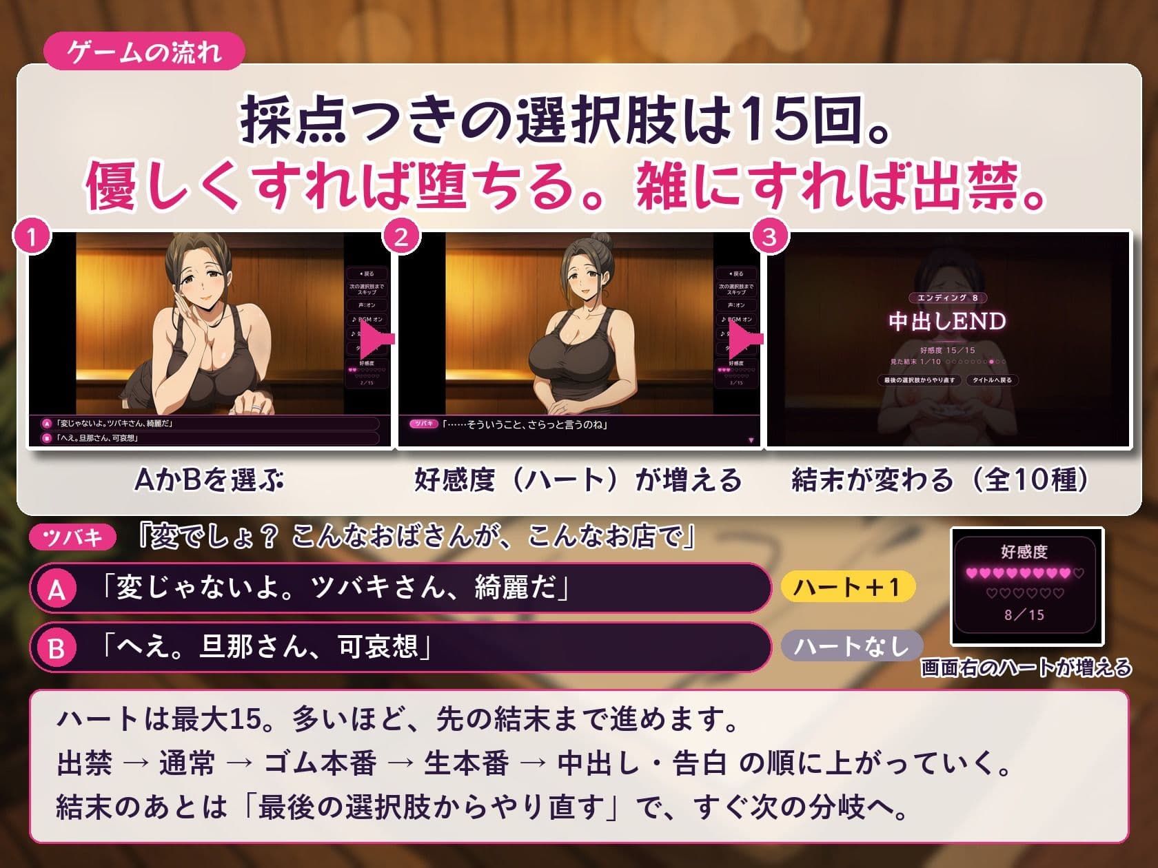 本番NGの人妻メンズエステでどこまでヤレる？-人妻セラピストに中出しか出禁か-【マルチエンディングADVゲーム】 サンプル3