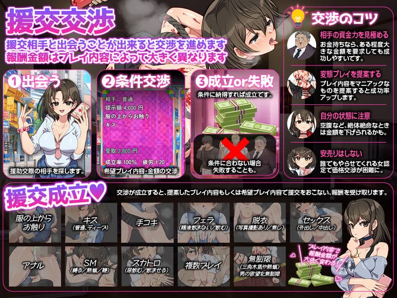 家出娘の援交生活SIM サンプル3