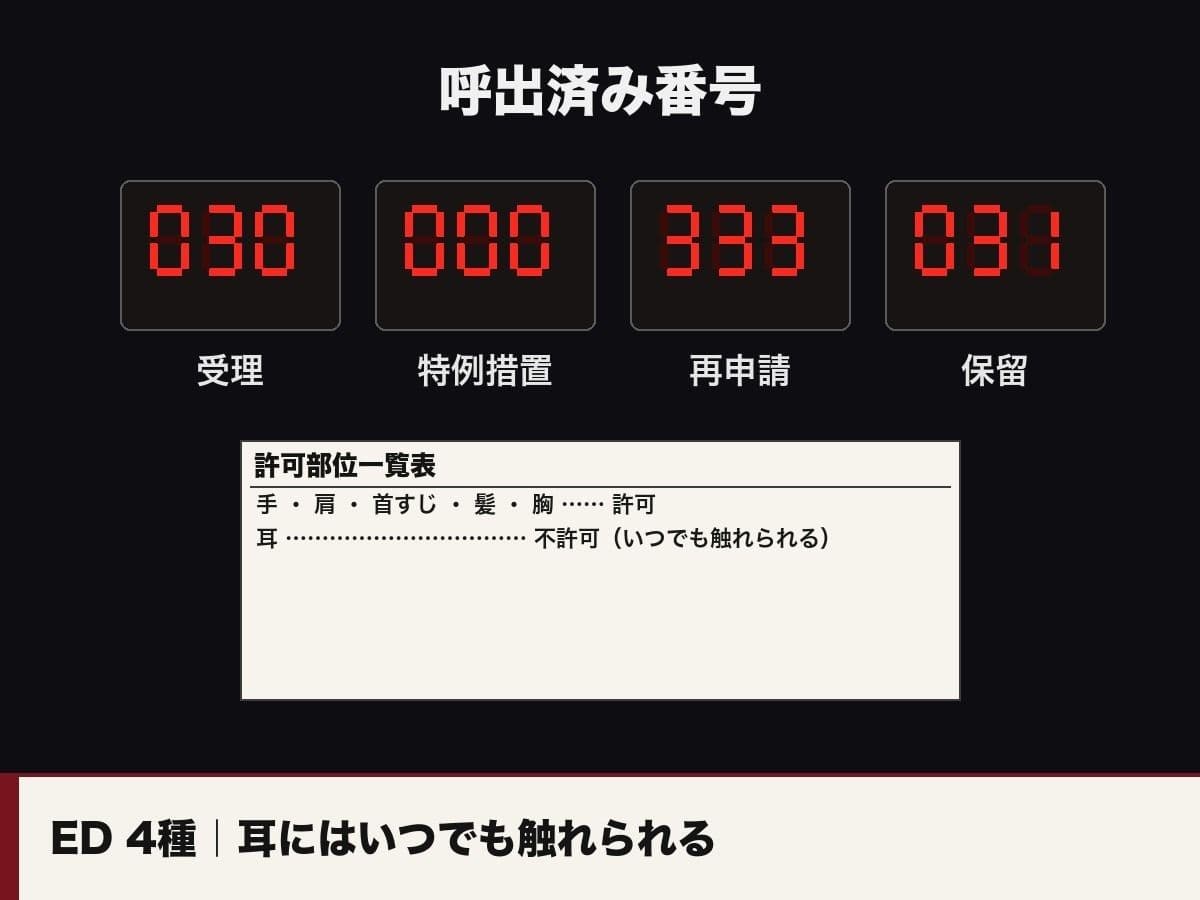 耳だけは受理できません ―区役所・住民課の窓口―〜耳舐めと囁きで声が裏返る、禁欲30日目の中出し〜 サンプル10