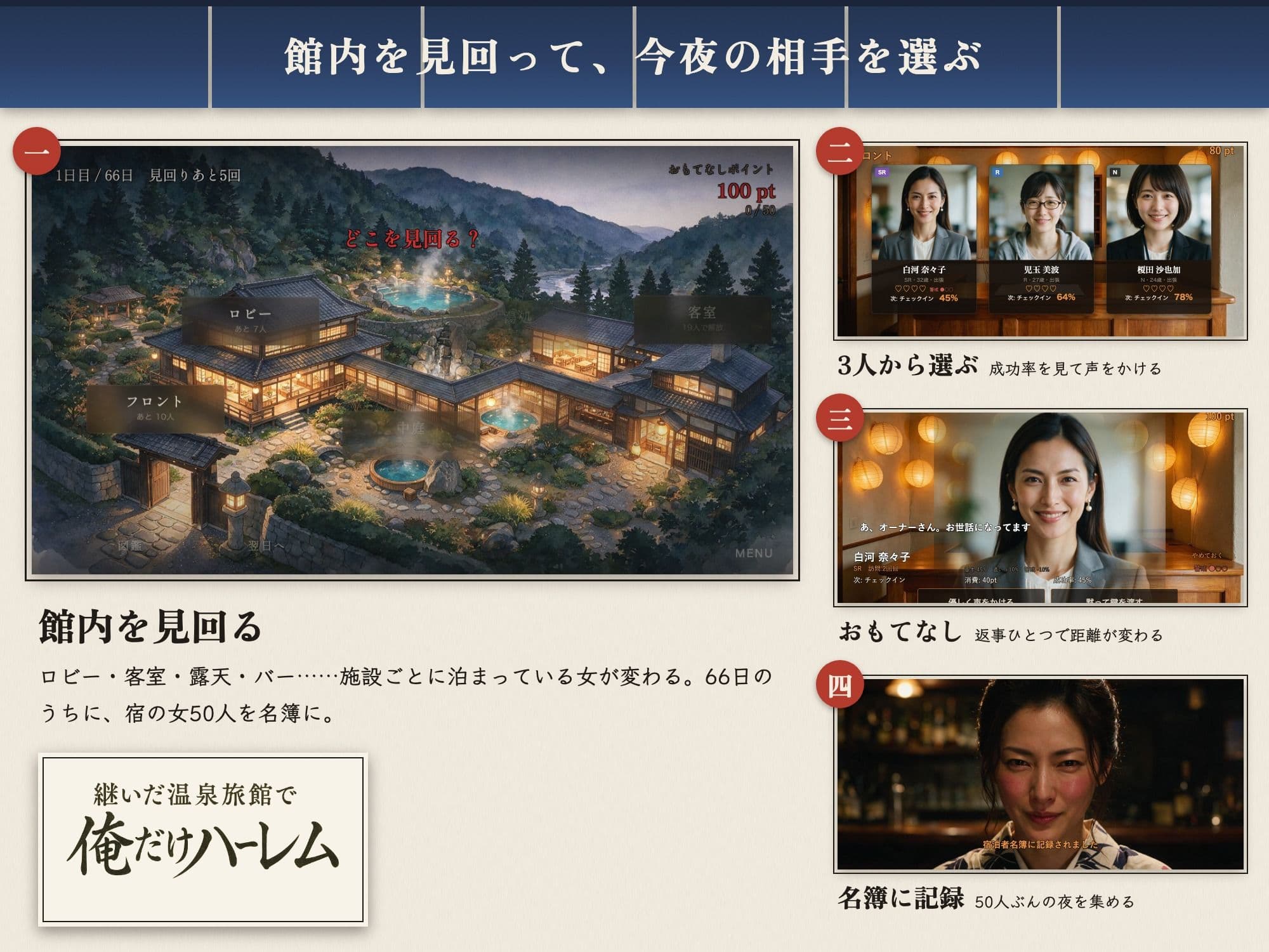 継いだ温泉旅館で俺だけハーレム 〜宿の女50人に裏のおもてなし〜 サンプル4