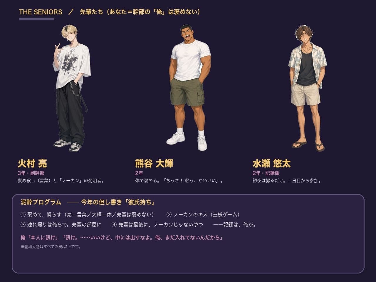 飲みサー泥●プログラム  〜水城 しおり〜 サンプル3