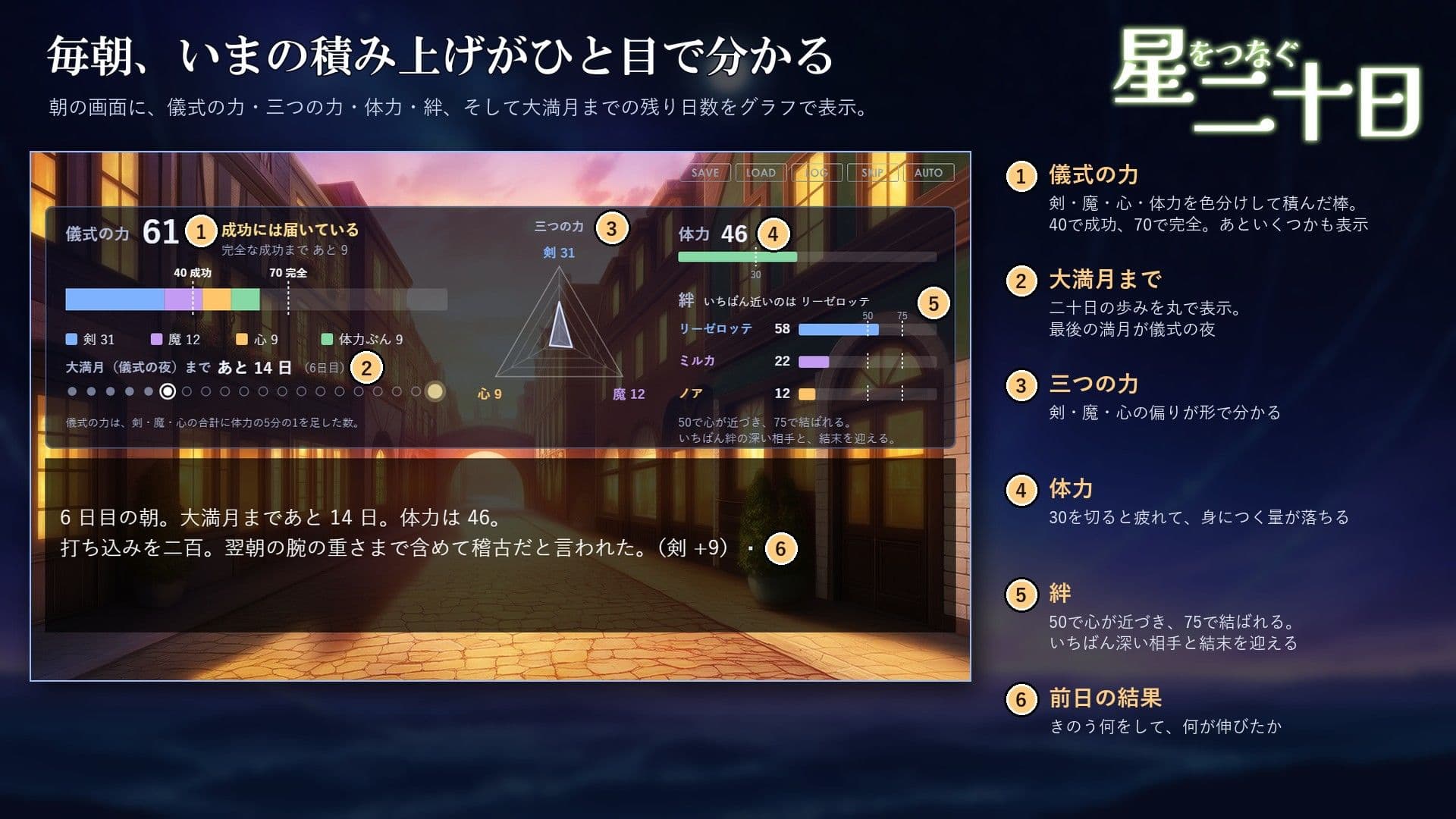 星をつなぐ二十日 サンプル6