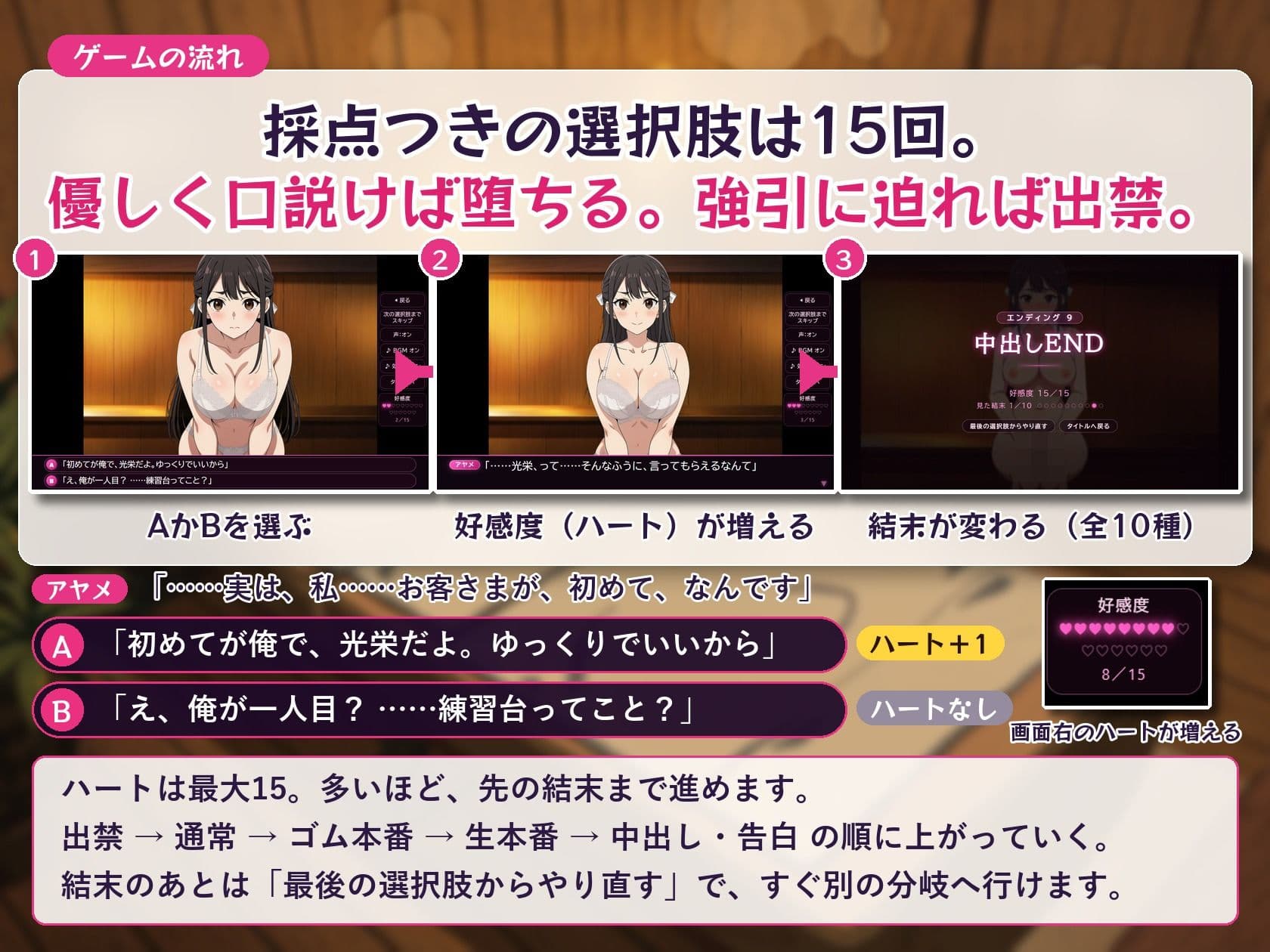 本番NGの清楚系メンズエステでどこまでヤレる？-ウブな新人セラピストに中出しか出禁か-【マルチエンディングADVゲーム】 サンプル3