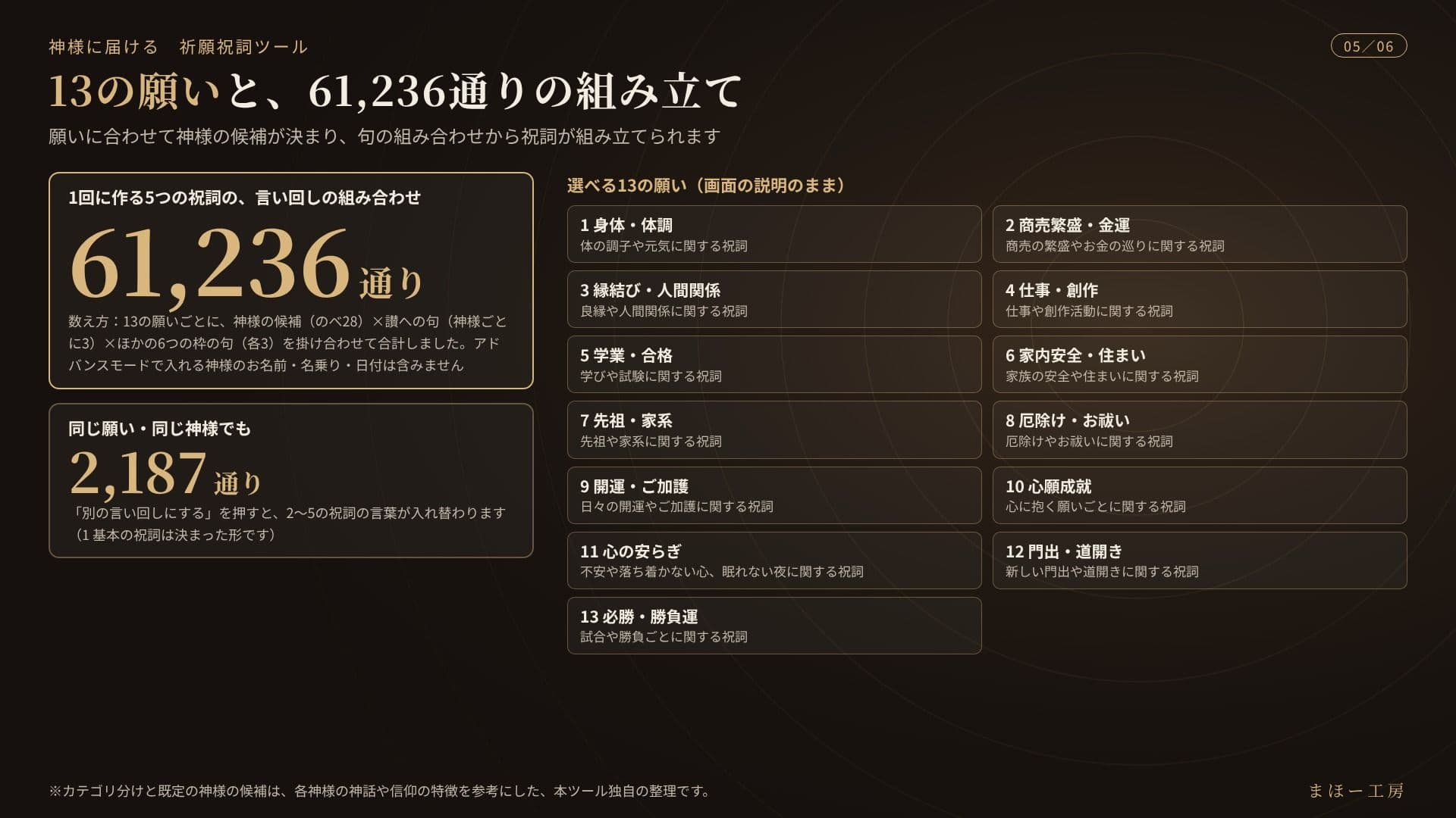 神様に届ける「祈願祝詞ツール」〜願いを書くか、選ぶだけ。組み立てた祝詞を、スマホの読み上げ機能で唱えられます〜 サンプル5