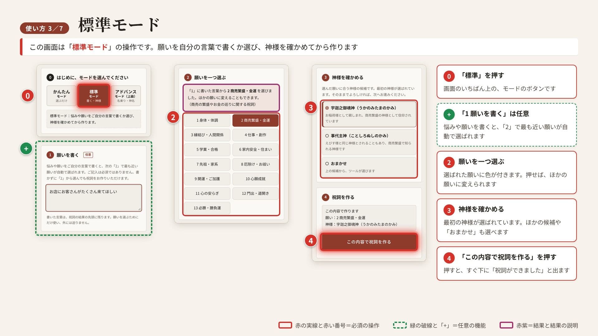 神様に届ける「祈願祝詞ツール」〜願いを書くか、選ぶだけ。組み立てた祝詞を、スマホの読み上げ機能で唱えられます〜 サンプル9