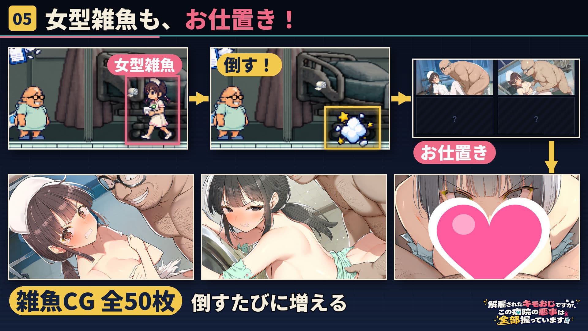 解雇されたキモおじですが、この病院の悪事は全部握っています〜さあお仕置きの時間です〜 サンプル5